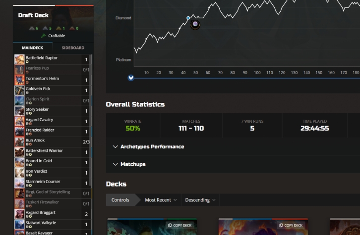 An Untapped.gg profile with a deck list and how the ladder rank developed during the season