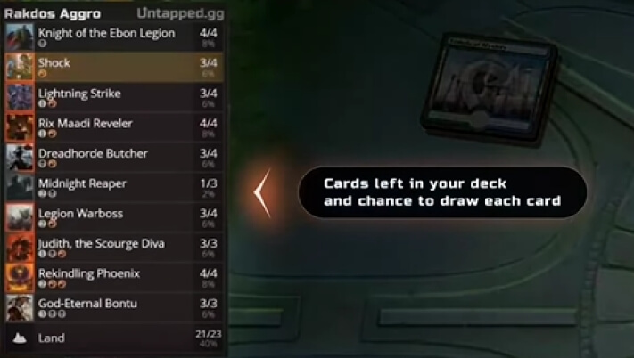 Cards left in your deck and chance to draw each card